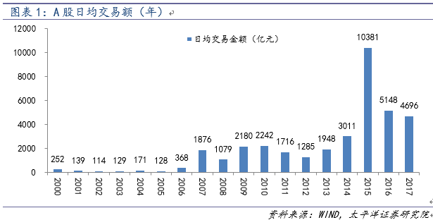 新澳利澳门开奖历史结果,定性解析明确评估_MIS27.388家庭版