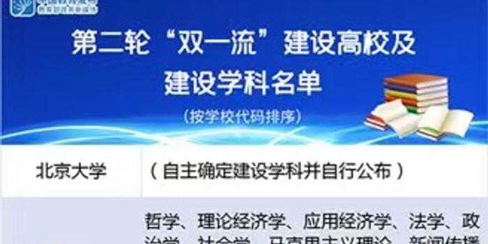 新奥彩资料免费提供网站,时尚法则实现_LOX27.315户外版