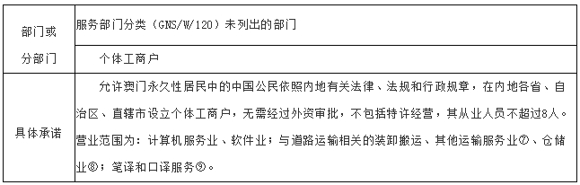 新门内部资料精准大全更新章节列表,案例实证分析_OYY27.290改进版