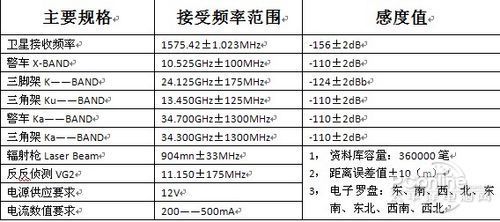 2024年資料免費大全優勢的亮点和提升,精准分析实践_ZTD27.204掌中宝