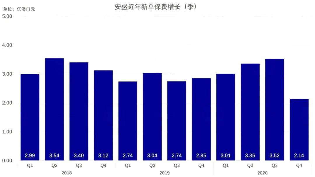 2020年新澳门免费资料大全,全方位数据解析表述_HVL27.406跨界版