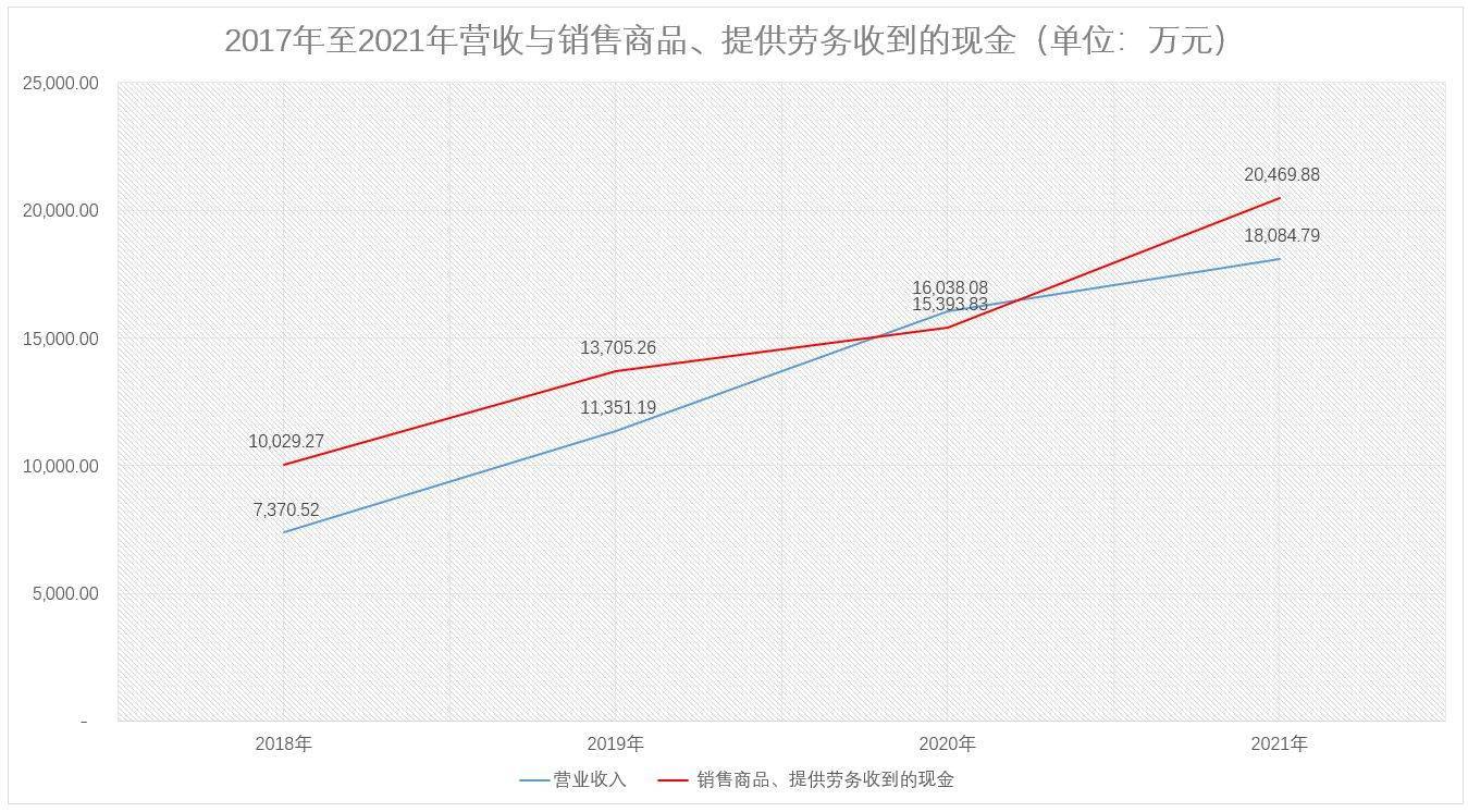 澳门金多宝24码中特,实践调查说明_XNQ27.356定制版