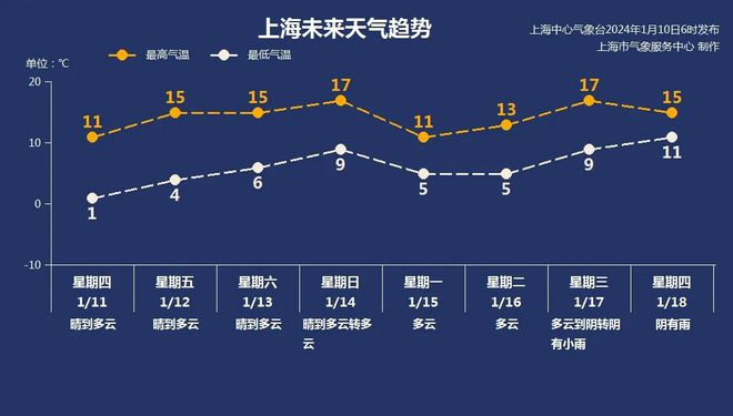 新奥今天晚上开奖结果查询,具象化表达解说_OGF27.656晴朗版