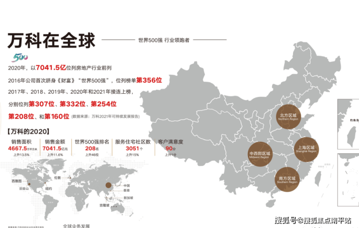 万科最新动态全景解析,全面指南与步骤详解