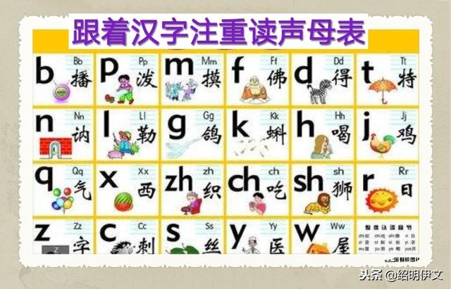 解锁人生新境界的钥匙,最新拼音助你前行