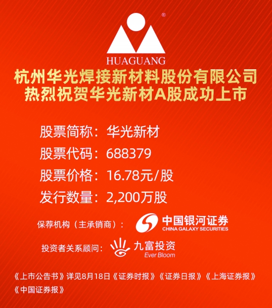 财经最新资讯,财经最新资讯的温馨日常