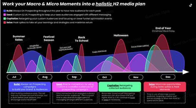 2023管家婆一肖,动态解读分析_YUI81.975生态版