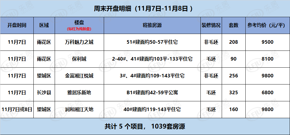 新澳天天开奖资料大全最新55期,确定评价项目_RNS81.651见证版