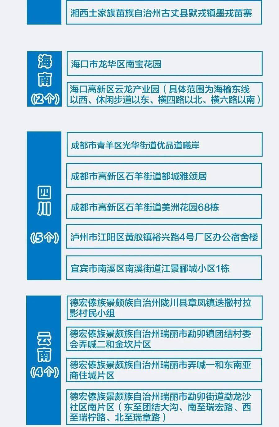 2024年心兰的六肖图网站,稳固执行方案计划_IEN81.410幽雅版