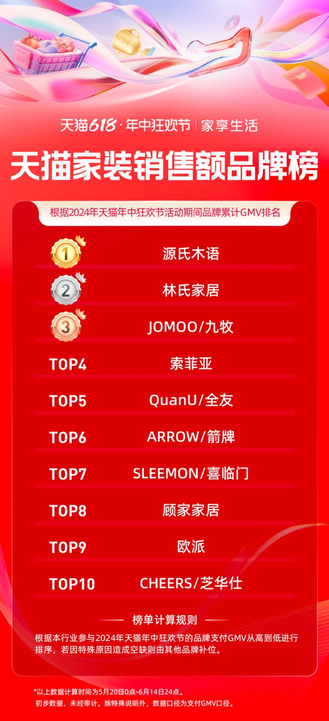 2024年心兰的六肖图网站,稳固执行方案计划_IEN81.410幽雅版