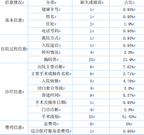 2024年正版资料免费大全挂牌,策略调整改进_ZRL81.248奢华版