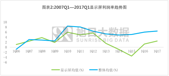 2024新奥历史开奖记录走势图,具象化表达解说_XCG81.403定制版