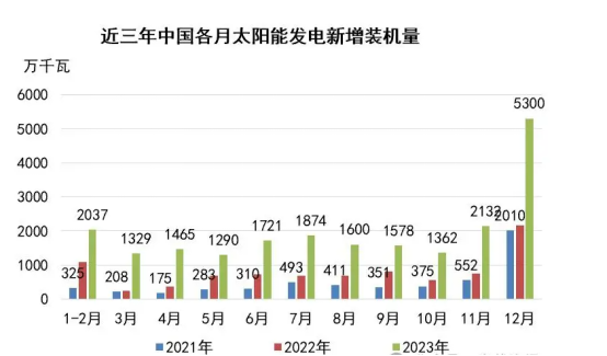 新澳门2024年资料版本,数据分析计划_PPK81.238共鸣版