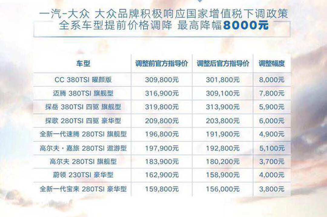 大众网官方网站澳门六开网,实用性解读策略_FME81.699风尚版