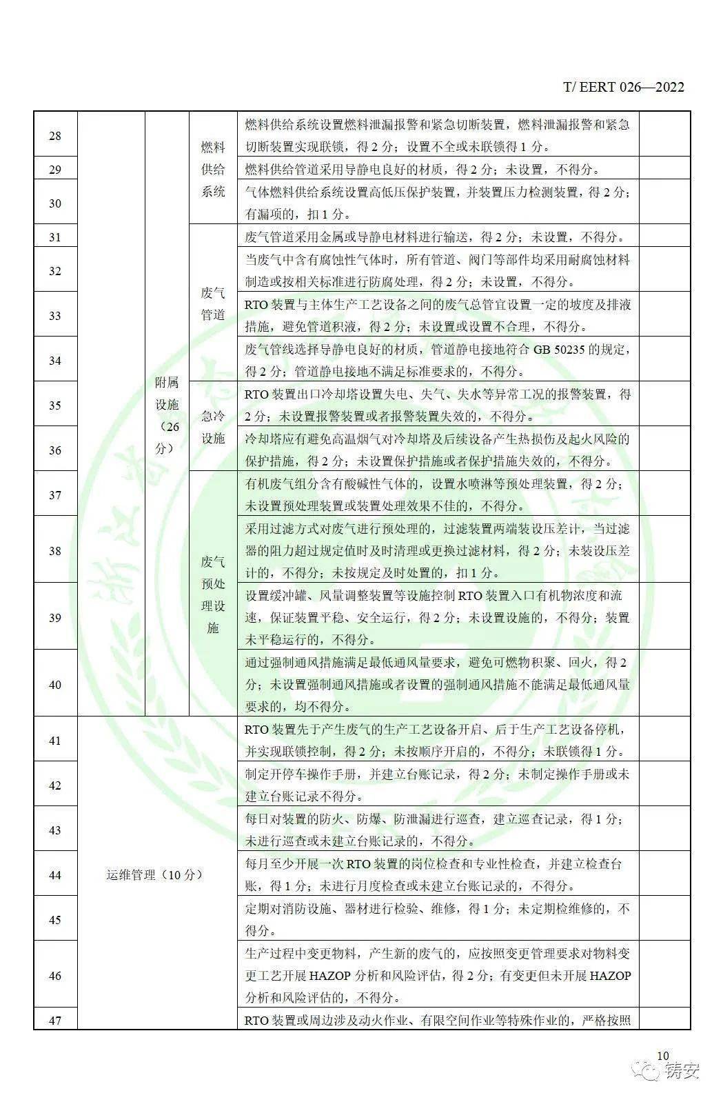 2024新奥正版免费资料合肥,标准执行具体评价_IWN81.573可穿戴设备版