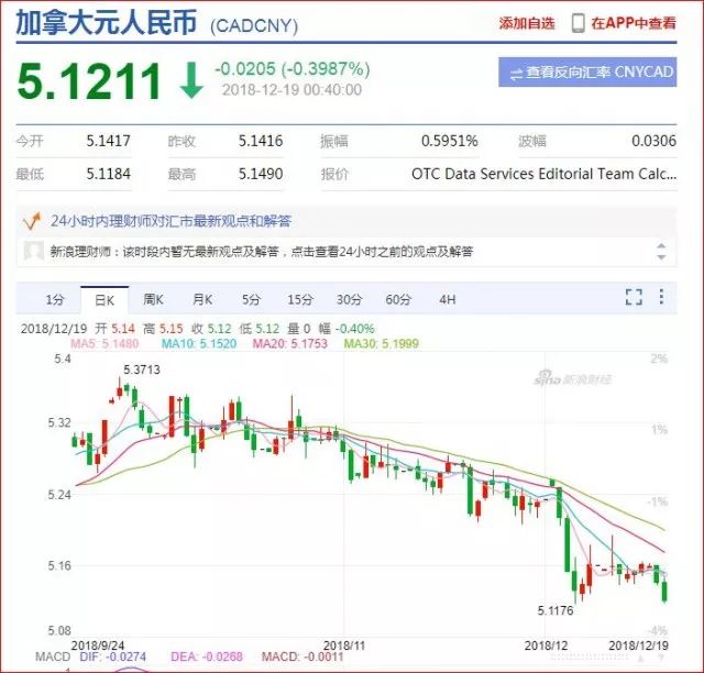 新澳开奖结果今天开奖号码查询,全面数据分析_UTE81.108家居版