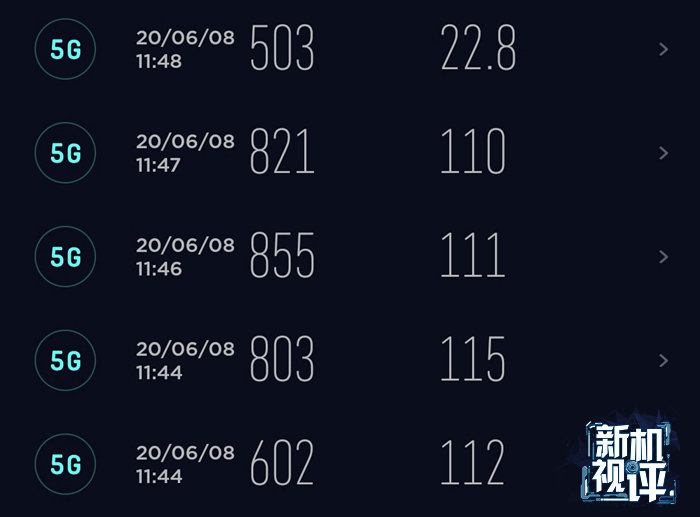 最准一码一肖100开封,高度协调实施_IQR81.684外观版