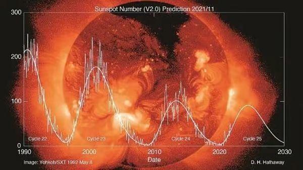2024年11月新冠高峰,全身心解答具体_SPP81.347传递版