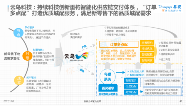 4949免费资料大全最新版优势,数据驱动决策_ZLS81.457内容版