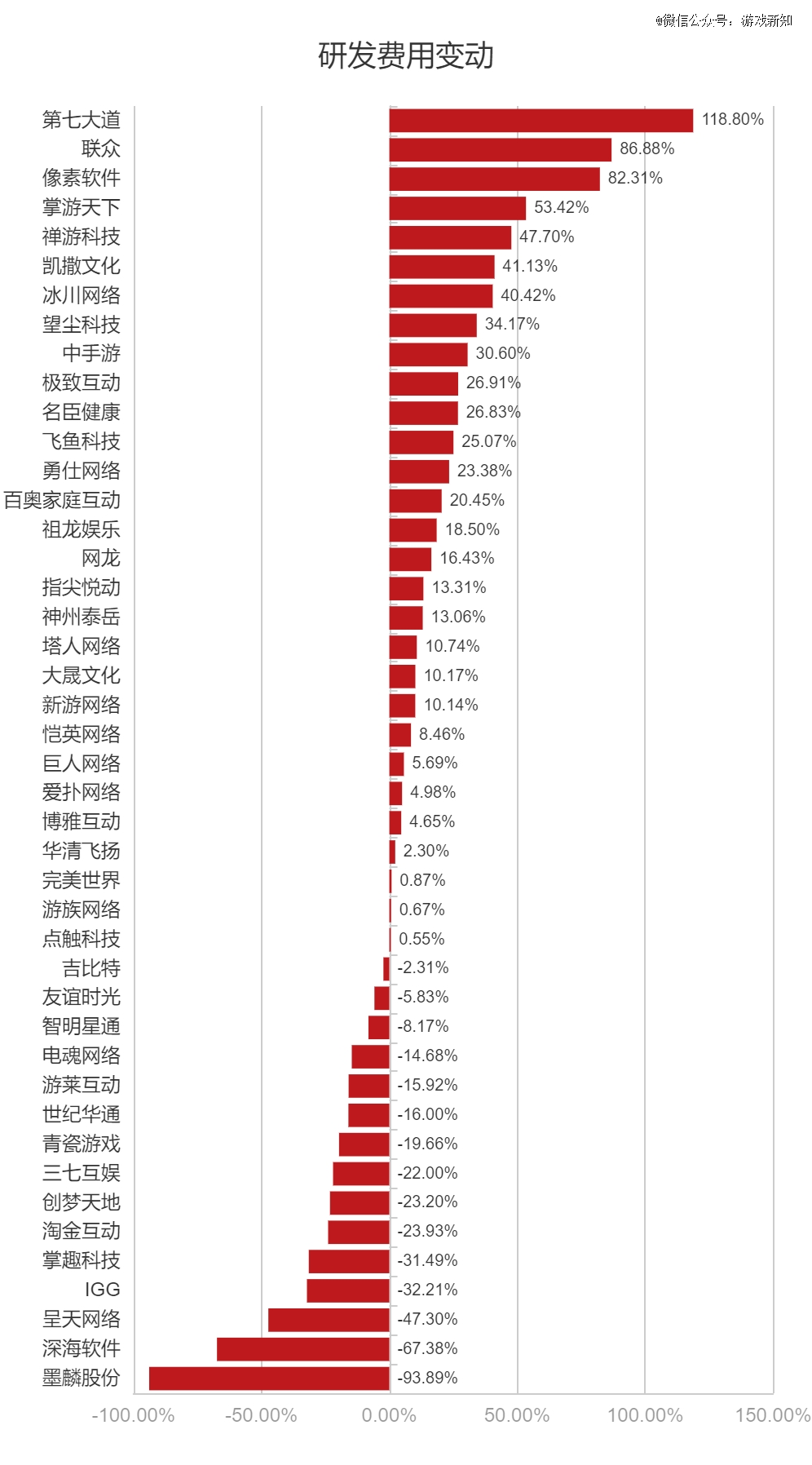 新澳门一码一肖一特一中2024高考,详细数据解读_KWX81.829触控版