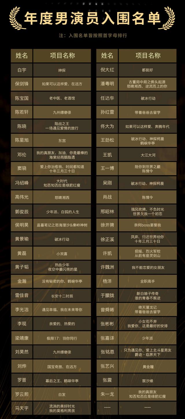 管家婆最准一肖一特,实地观察解释定义_JVX81.710电影版