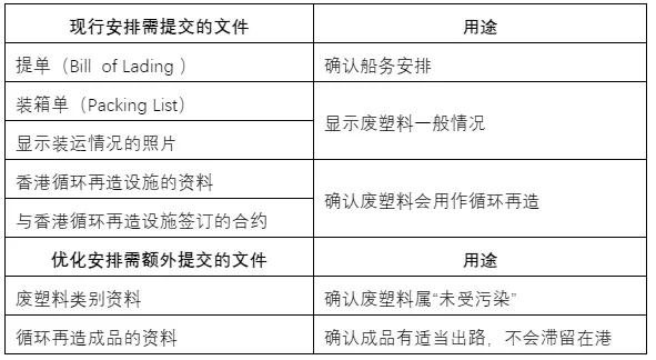 香港单双资料免费公开,统计材料解释设想_TWQ81.347声学版