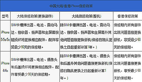 香港单双资料免费公开,统计材料解释设想_TWQ81.347声学版