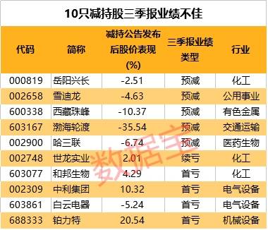 2024今晚澳门特马开什么码,科学数据解读分析_JHX81.680轻奢版