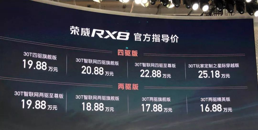 新奥最新开奖信息,现代化解析定义_GUH81.955高端体验版