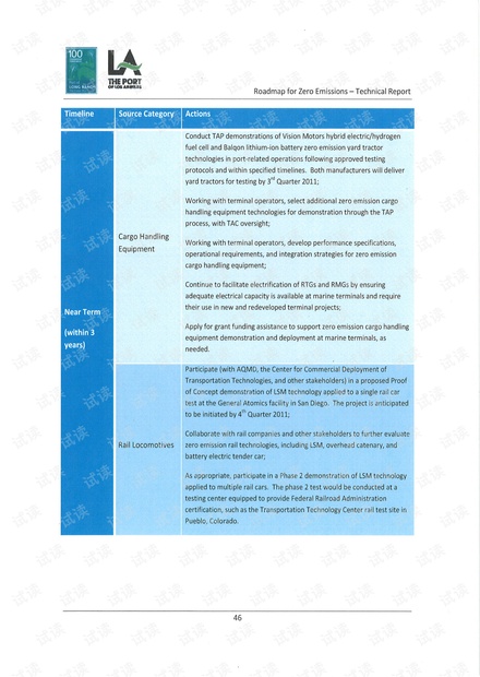 新澳最新版资料免费送,执行验证计划_JXR81.376跨界版