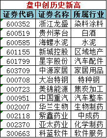新澳门的天天彩精准资料大全,全面性解释说明_ZHD81.372供给版
