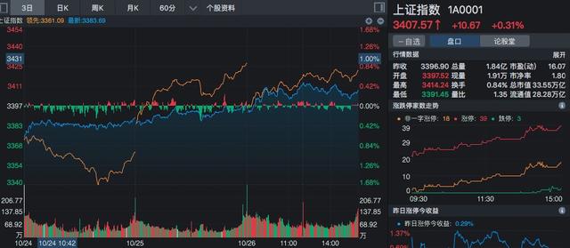 新澳门六开奖号码结果,数据管理策略_MSN81.129精密版