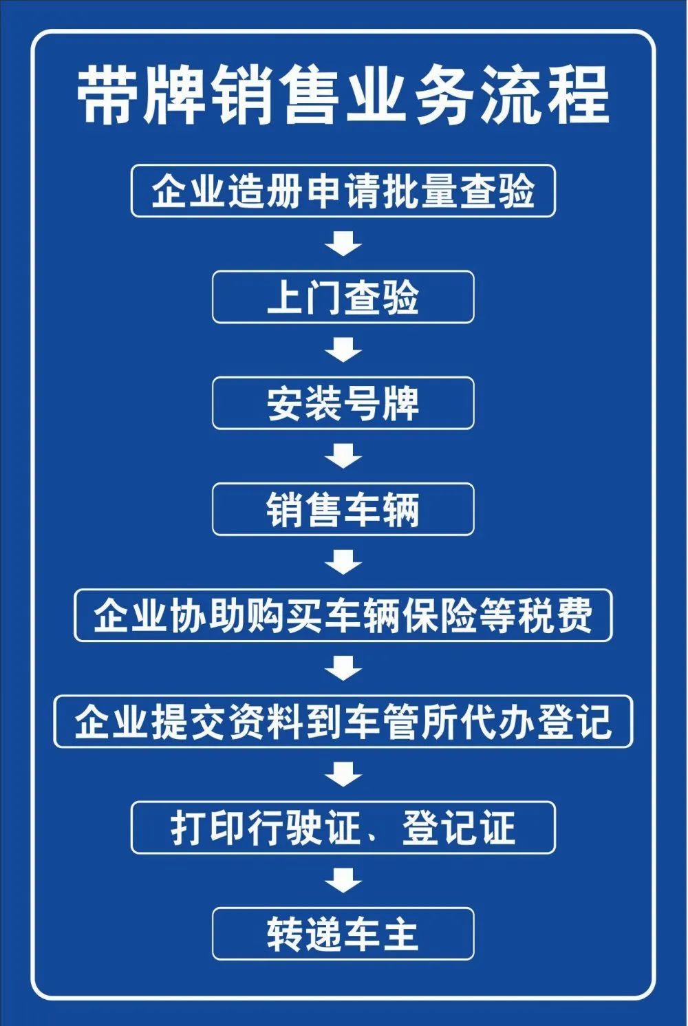 2024年新奥天天精准资料大全,可依赖操作方案_YMQ81.955业界版