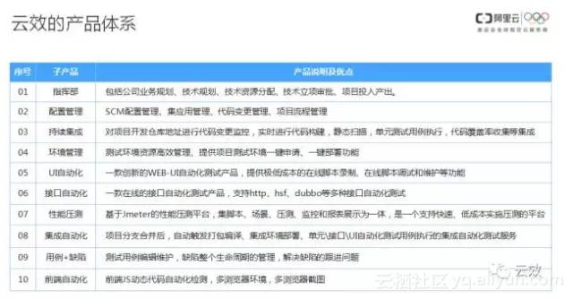 澳门天天好彩,解答配置方案_WXF81.842先锋实践版