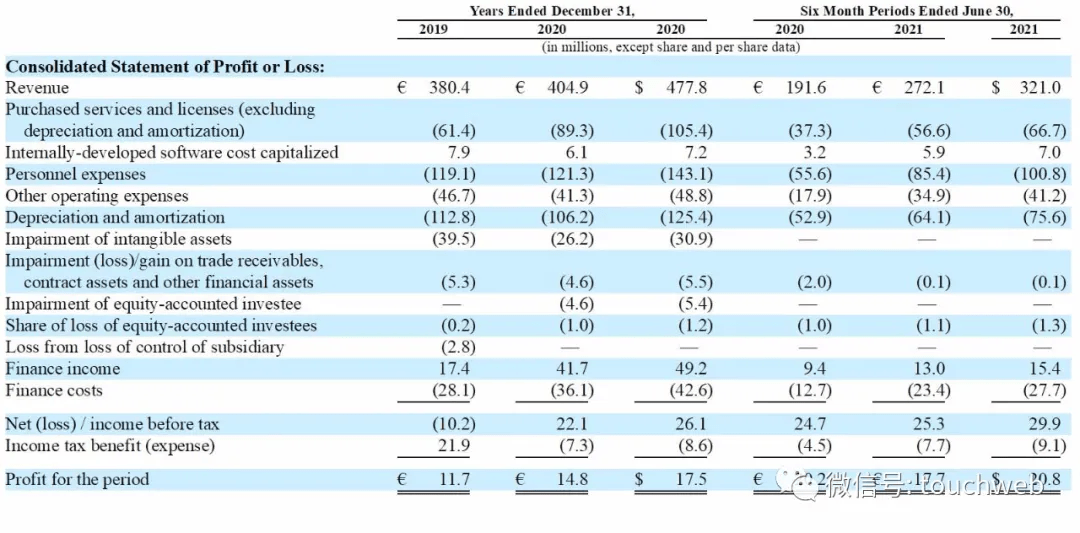 新澳天天开奖结果大全最新,数据详解说明_IPJ81.906运动版