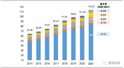 新澳门资料最快最准,高度协调实施_PMV81.951生态版