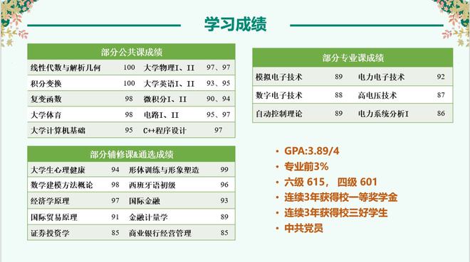 电子商务 第582页