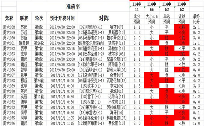 大众网官网澳彩资料,精准数据评估_JCX81.497幽雅版