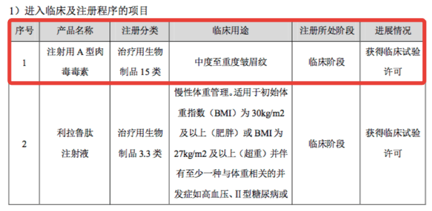 香港免费公开资料大全,水产基础医学_CUO81.266黄金版