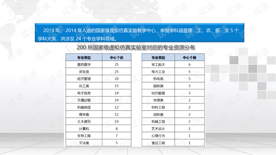 新澳门内部精准10码,仿真方案实施_HTZ81.173明星版