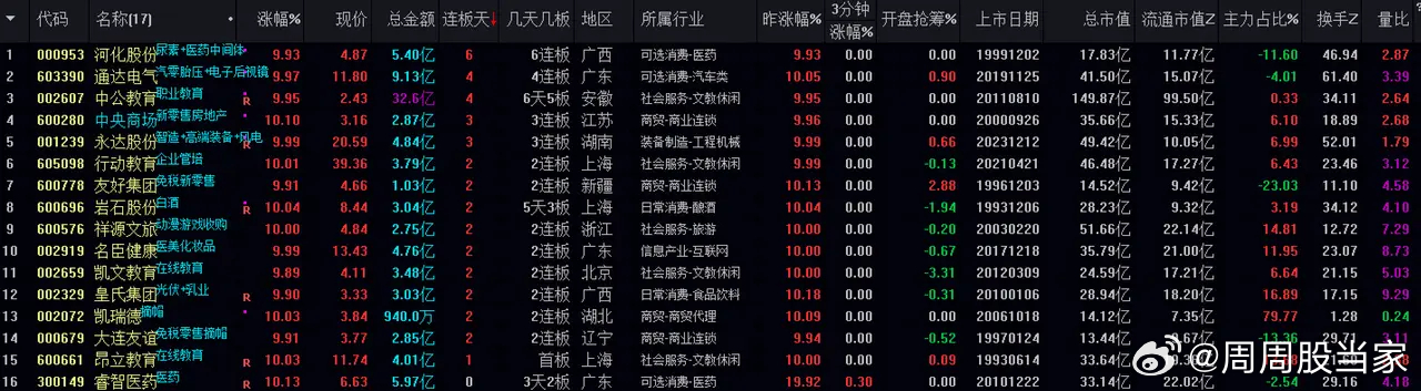 2024年管家婆一肖一码,实际指标_NMV81.400结合版