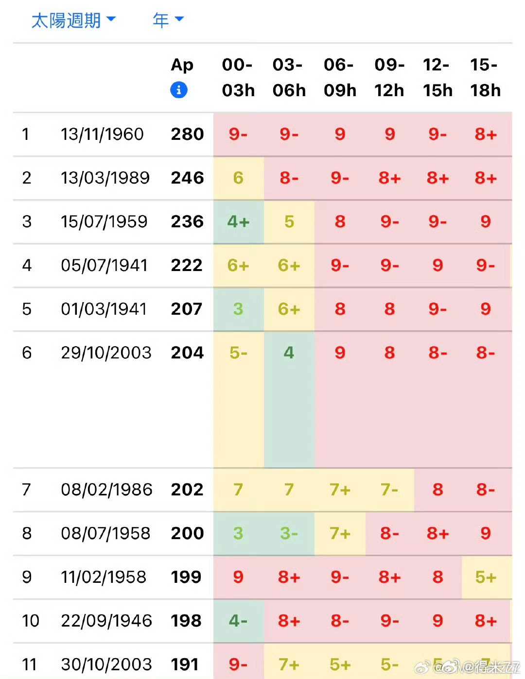 奥门六合历史记录查询,高效计划实施_BRQ81.107VR版