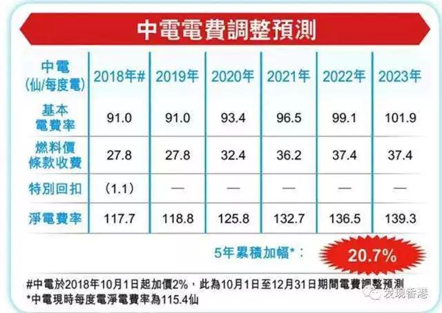 香港2024开奖日期表,平衡计划息法策略_GZR81.306实验版
