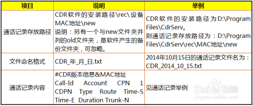 新澳门开奖结果2024开奖记录,系统分析方案设计_ONJ81.681精致版