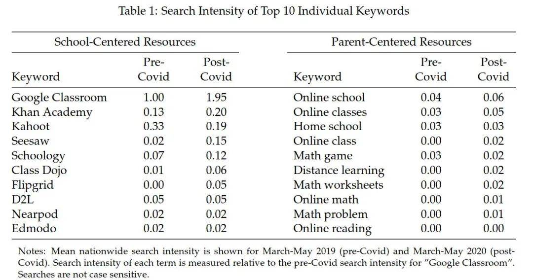 澳六图库,即时解答解析分析_WNZ81.703精密版