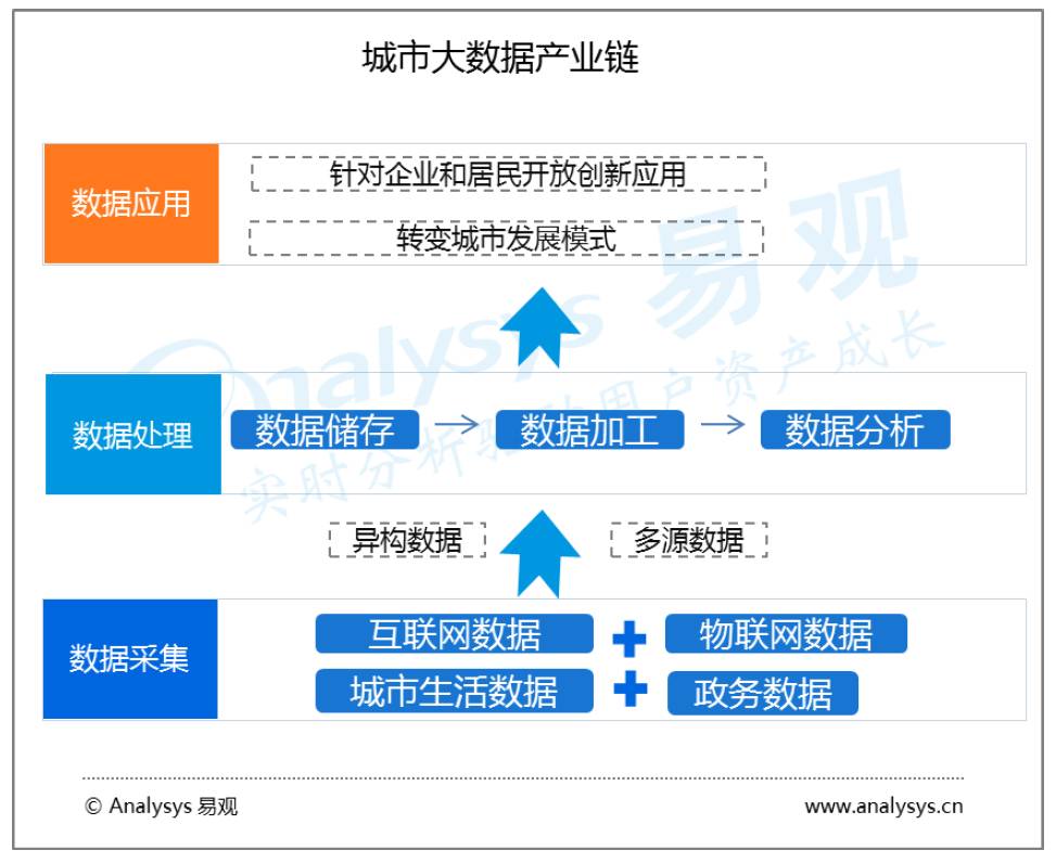 澳门最精准资料免费公开,专业数据点明方法_KFA81.264未来科技版