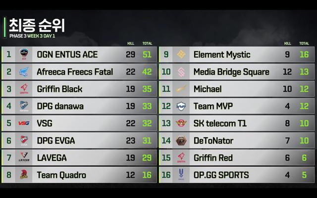 2024澳门天天开好彩大全杀码,现象分析定义_XAG81.599精选版