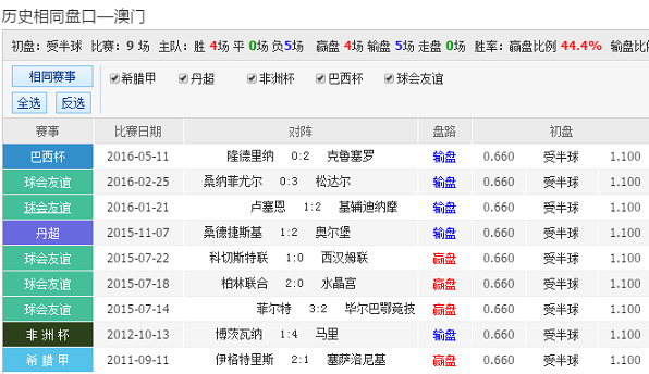 325期澳彩网站准确资料查询,统计材料解释设想_TGD81.468闪电版