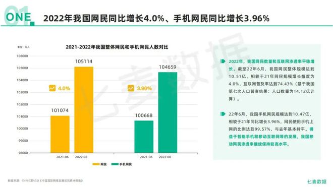 澳门三中三最准网址,实地数据评估分析_ZDH81.482设计师版