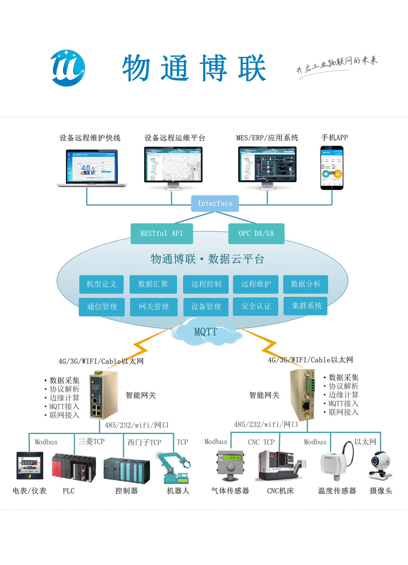 79456oom奥门,资源部署方案_SNX47.694物联网版
